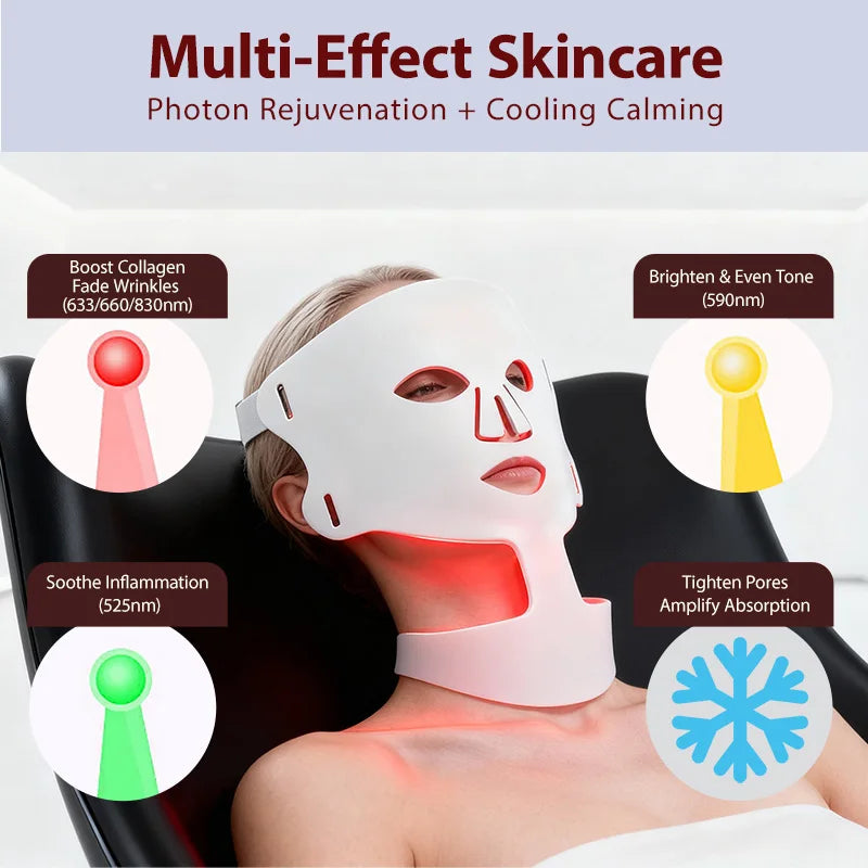 Flexible Silicone LED Face Mask – Red, Near-Infrared, Blue & Amber Light - image 6