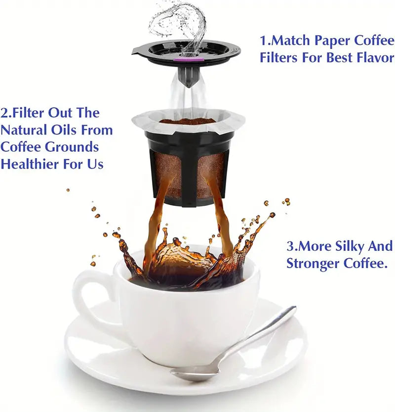Reusable K Cups and Coffee Filters for Keurig Brewers