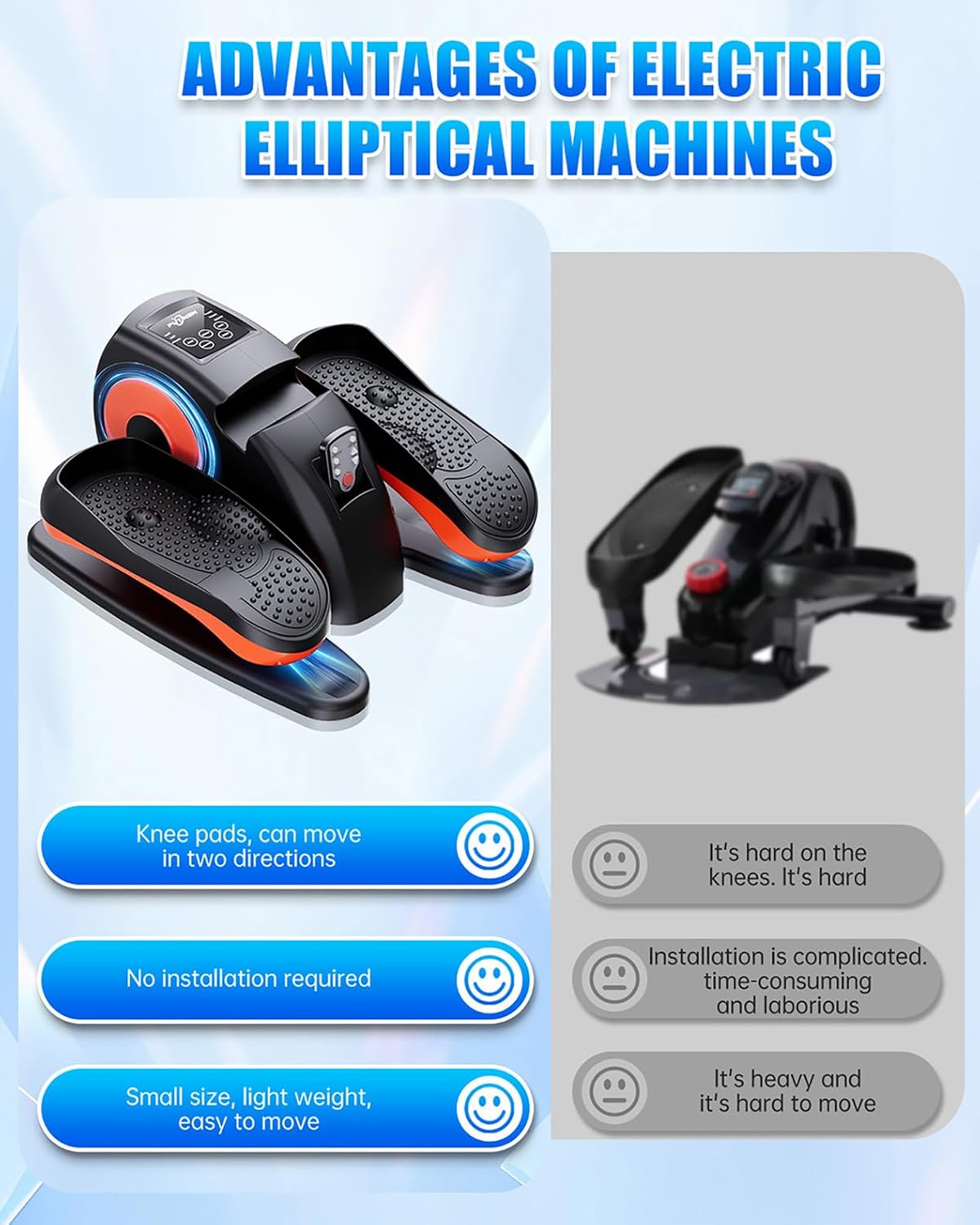 Electric Under-Desk Elliptical – Seated Leg Exerciser with Remote, 12 Speeds, Quiet Motor - image 6