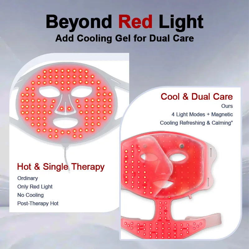Flexible Silicone LED Face Mask – Red, Near-Infrared, Blue & Amber Light - image 4