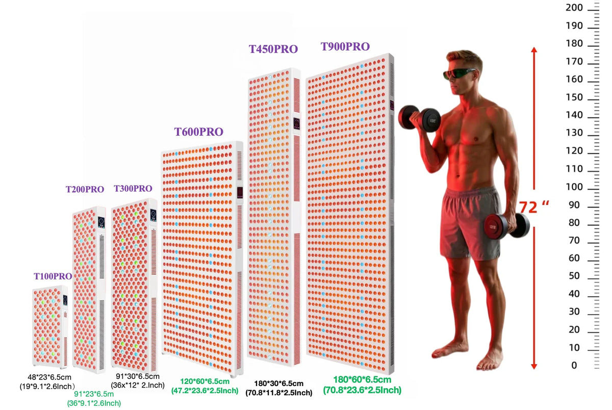 Full-Body Red Light Therapy Panel – 9 Wavelengths Red & Near-Infrared, Dimmable, Low EMF - image 3