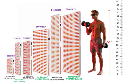 Full-Body Red Light Therapy Panel – 9 Wavelengths Red & Near-Infrared, Dimmable, Low EMF - image 3